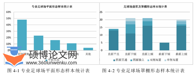 建筑论文参考