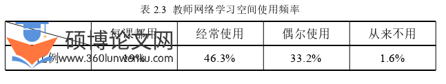 教育管理论文怎么写