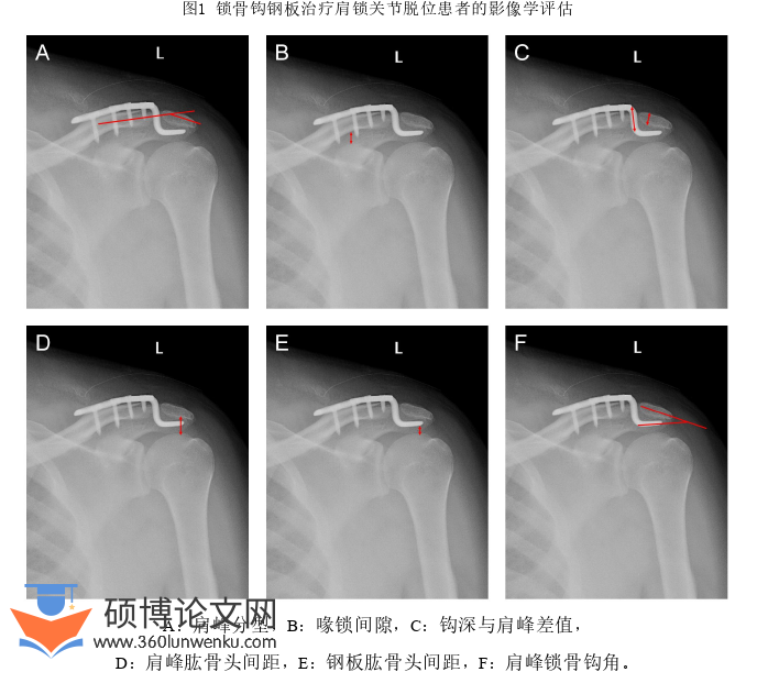 临床医学论文参考