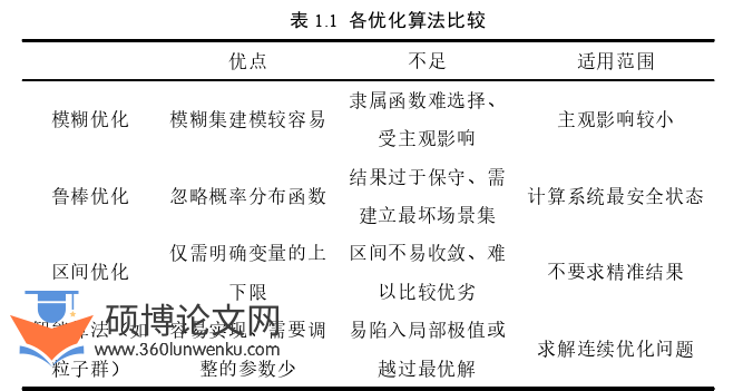 电气自动化论文参考