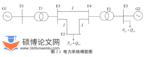 电气自动化论文怎么写