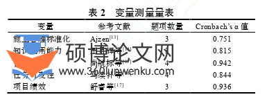 职称论文参考