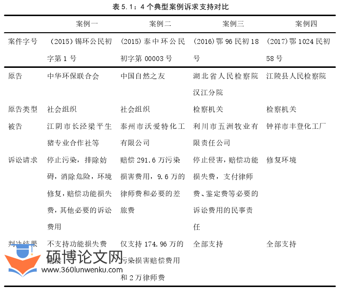 法学论文参考
