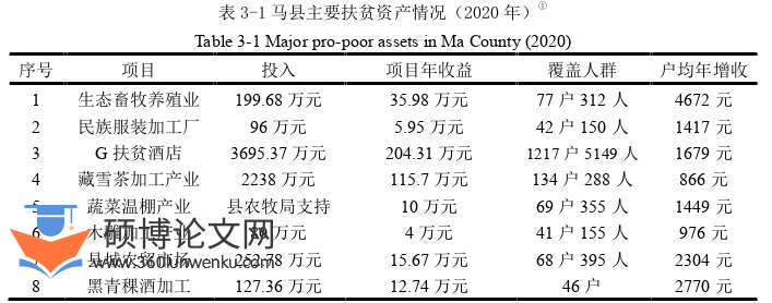 社会学论文怎么写