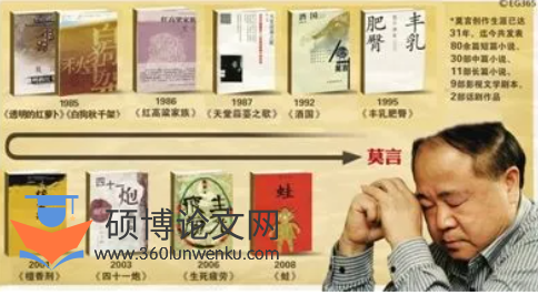 文学论文怎么写