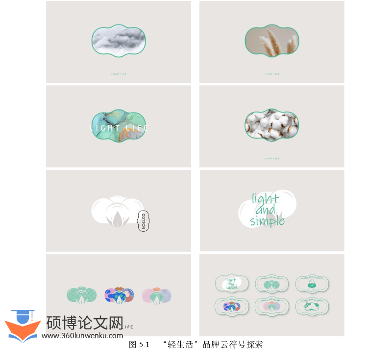 艺术论文参考