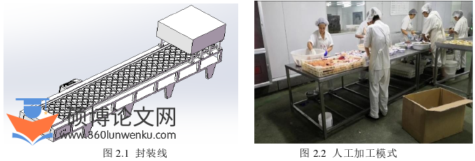 机械论文参考