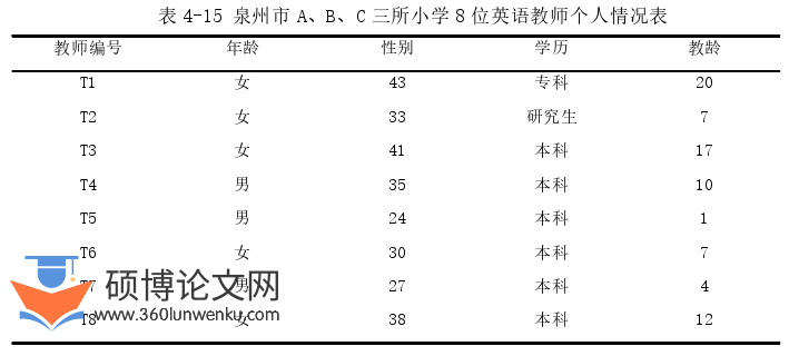 教学论文参考