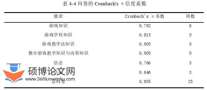 教学论文怎么写