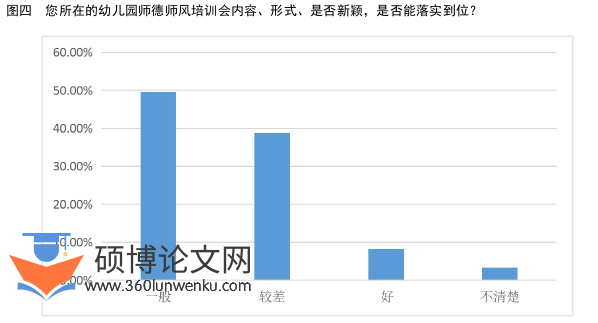 教育管理论文参考