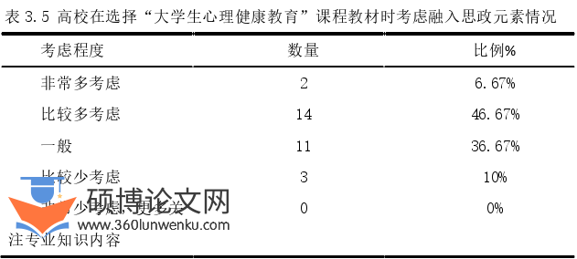 教育论文参考