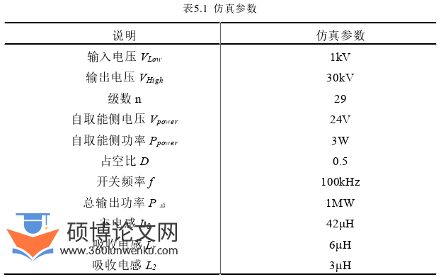 电气自动化论文参考