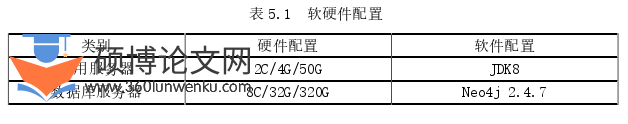 工程管理论文参考