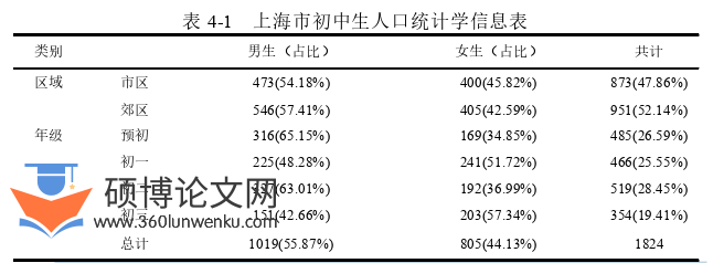体育论文参考
