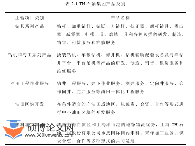 市场营销论文参考