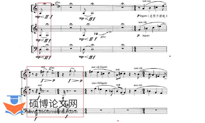 音乐论文参考