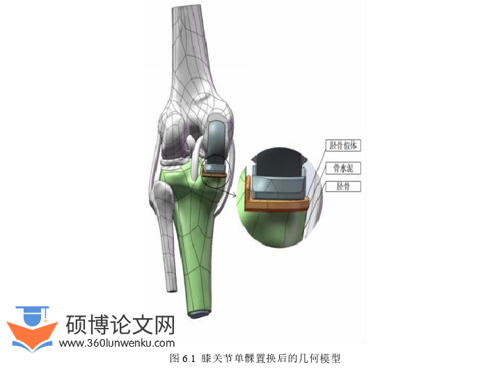 机械论文参考