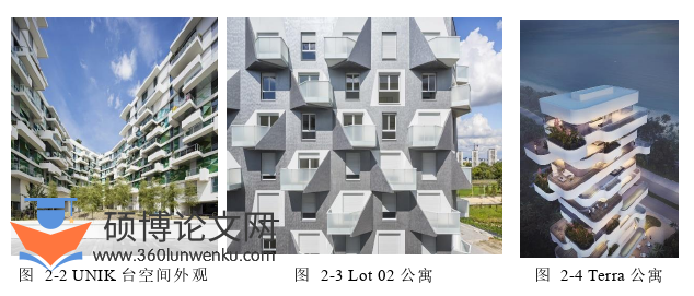 建筑论文怎么写