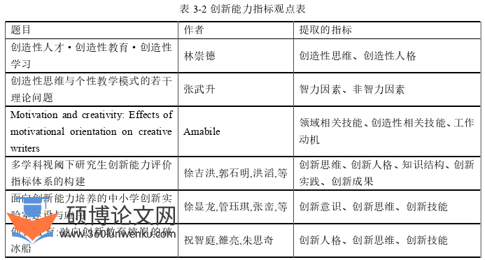 教育论文怎么写