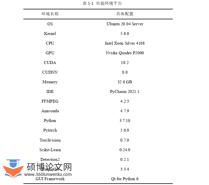 软件工程论文参考