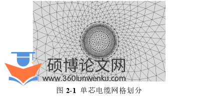 电气自动化论文怎么写