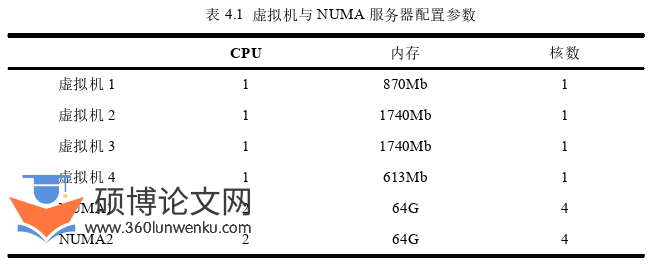 计算机论文参考