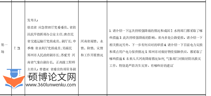 新闻媒体论文参考