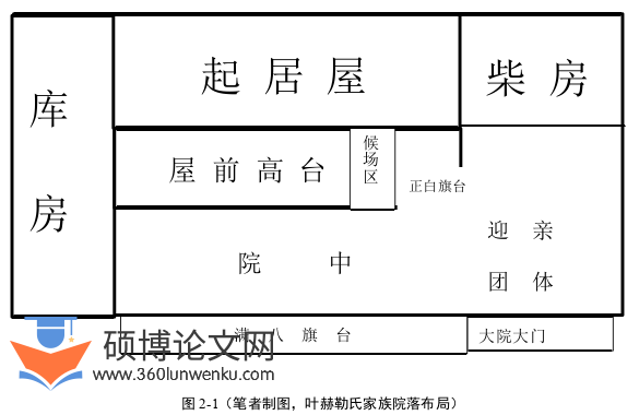 音乐论文参考