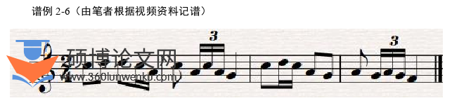 音乐论文怎么写