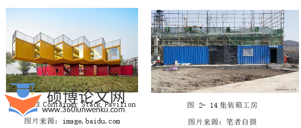 建筑论文怎么写
