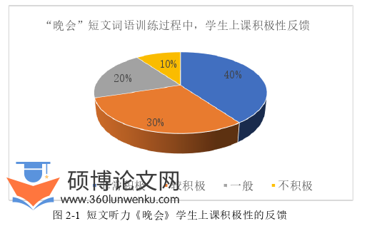 教学论文怎么写