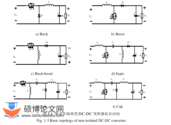 电气自动化论文怎么写