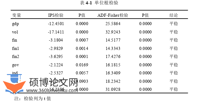 经济论文参考