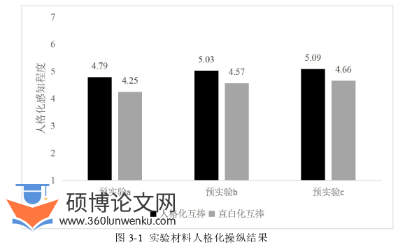 市场营销论文参考