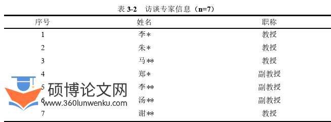 体育论文怎么写