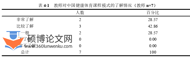 体育论文参考