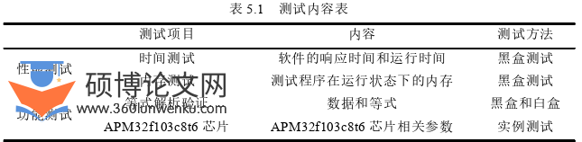 机械论文参考