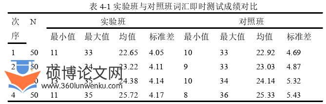 教学论文参考