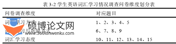 教学论文怎么写