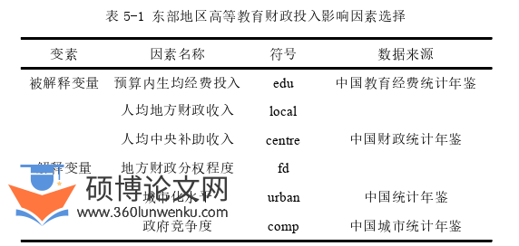 教育论文参考