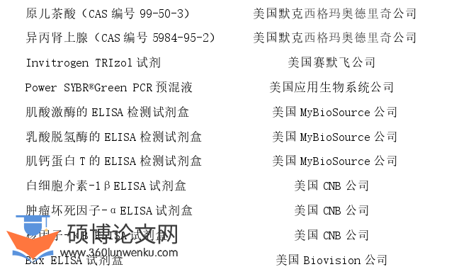 临床医学论文参考