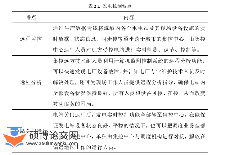 工程管理论文怎么写