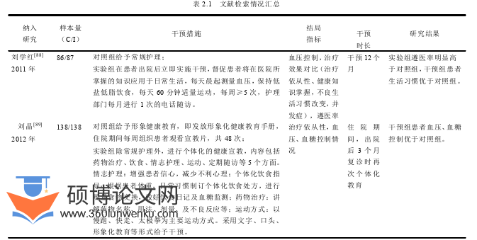 护理论文怎么写