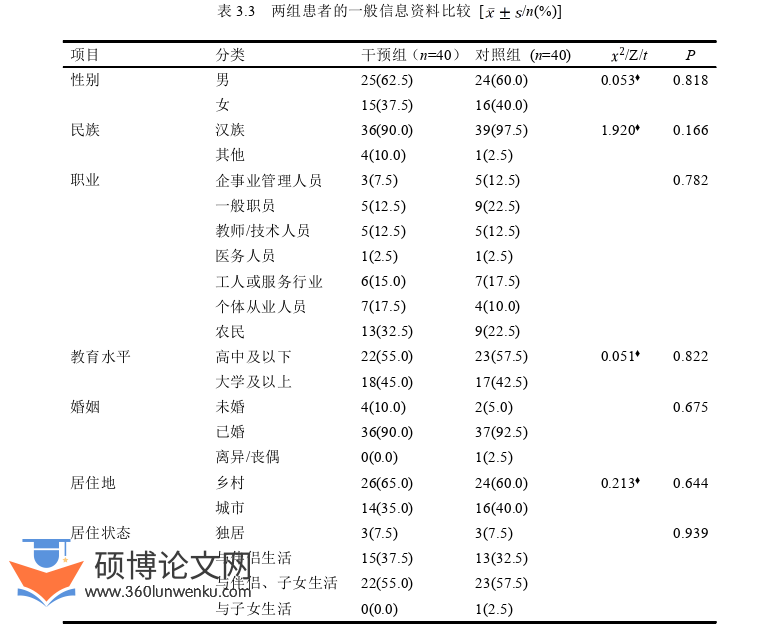 护理论文怎么写