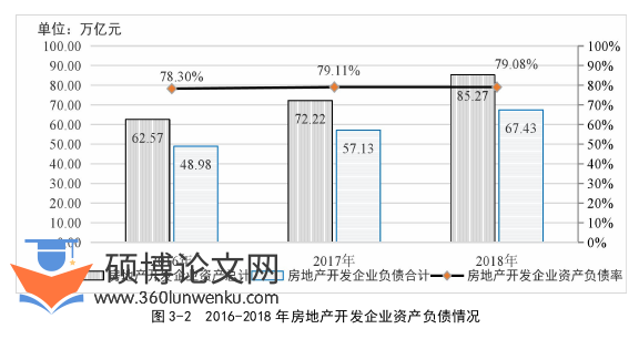 审计论文怎么写