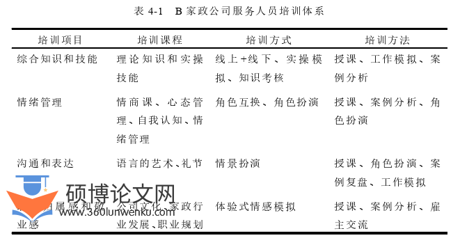 市场营销论文参考