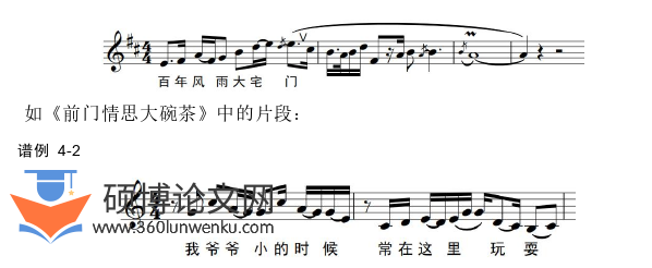 音乐论文参考