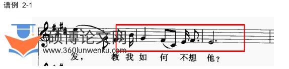 音乐论文怎么写