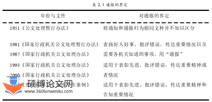 语言学论文参考