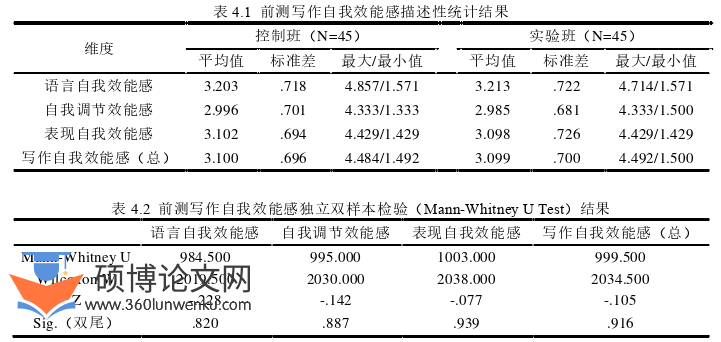 教学论文参考
